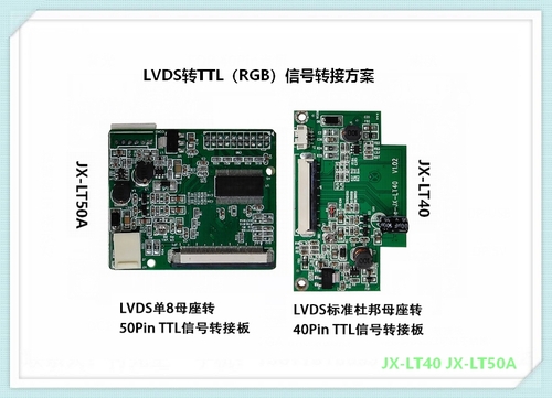 JX-LT40 JX-LT50A 5寸-23.5寸TTL(RGB)屏 LVDS转TTL（RGB）信号转接板